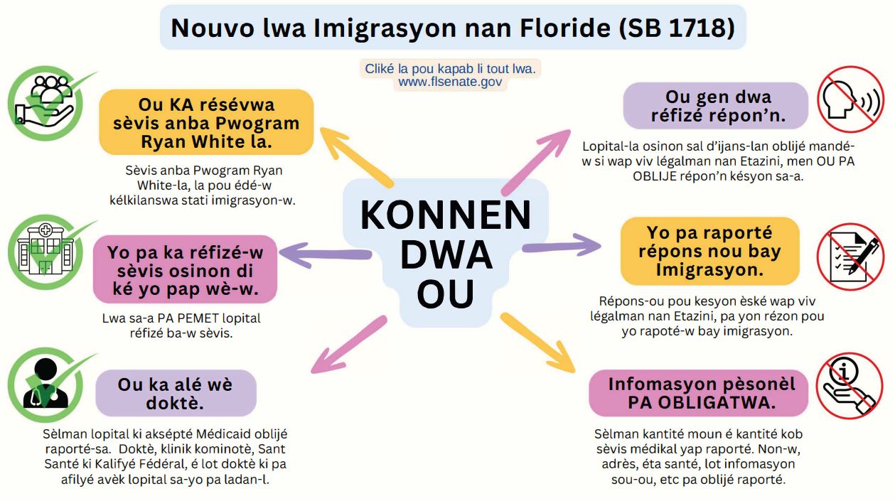 SB1718-Creole