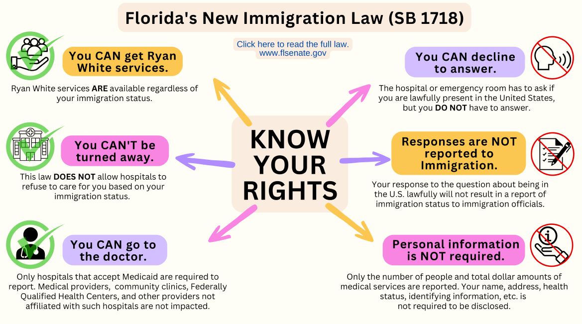 SB1718-English2